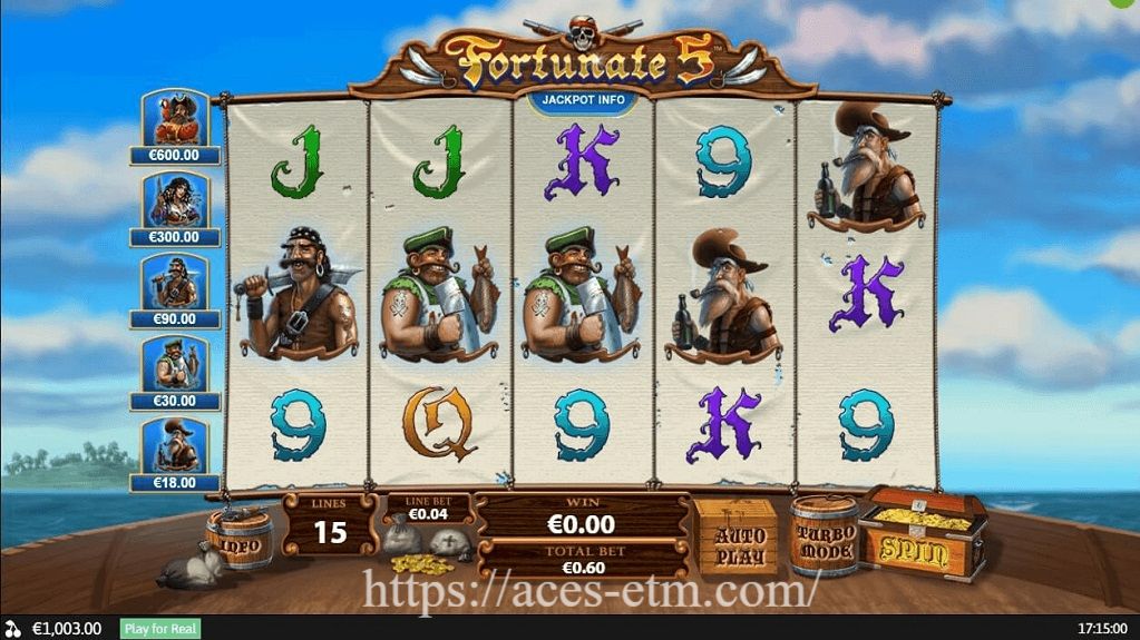 https://aces-etm.com/
